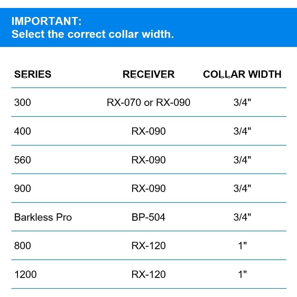 Collar para Perros Educator Biothane Rosa 2,54 cm Ajustable