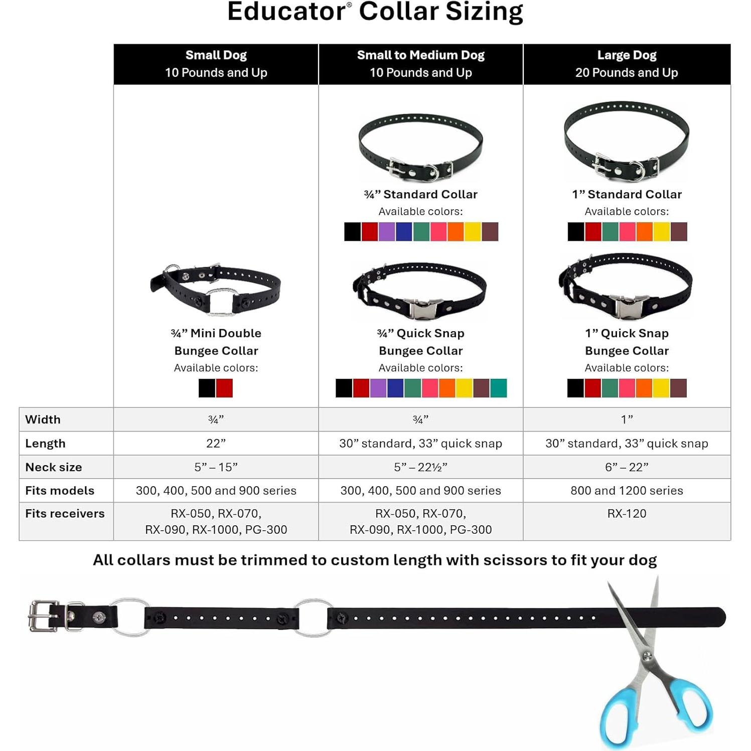 Collar para Perros Educator Biothane Rosa 2,54 cm Ajustable
