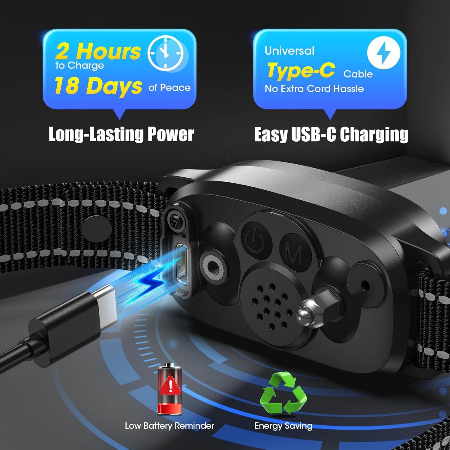 Collar Antibark Inteligente Oliry S1 Pro para Perros