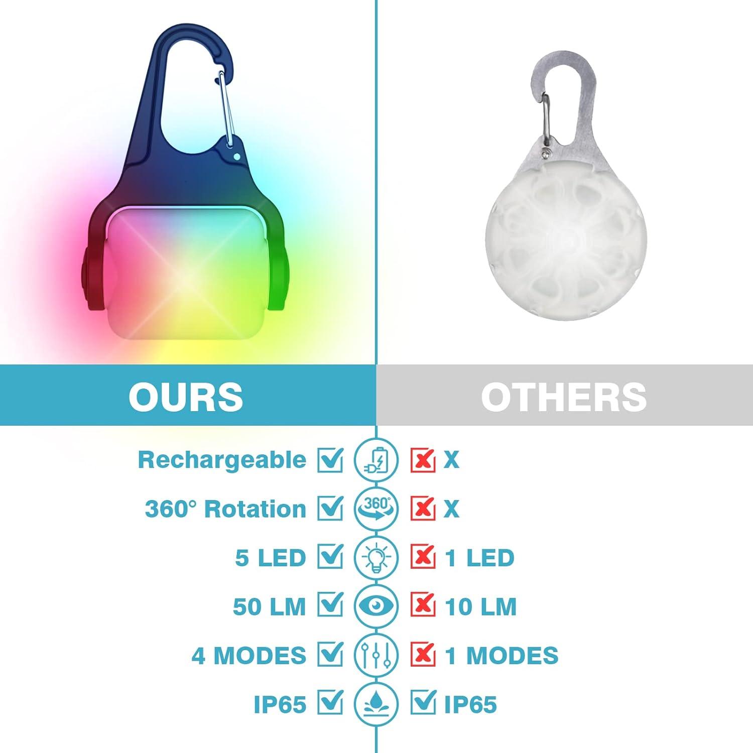 Luces LED para Perros BLBS - Collar Recargable IP65 2 Pzas