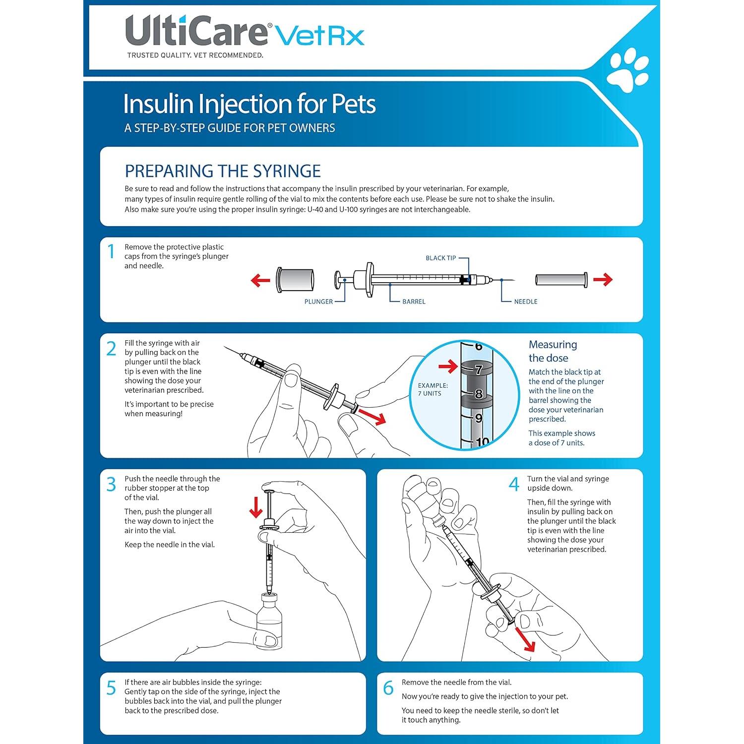 Jeringas de Insulina UltiCare VetRx U-100 3/10cc 60 unidades