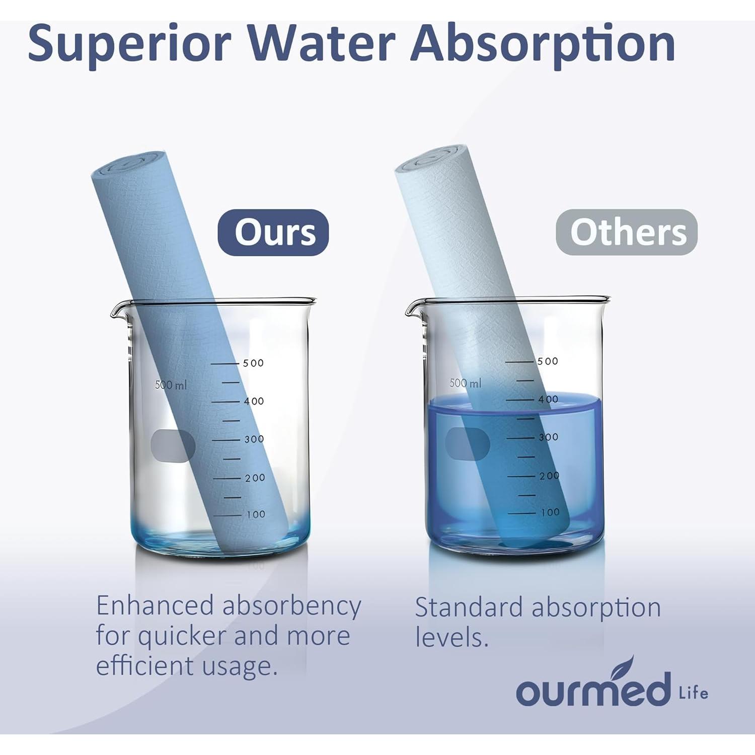 Toallas Faciales Desechables Ourmed Life 100 Unidades