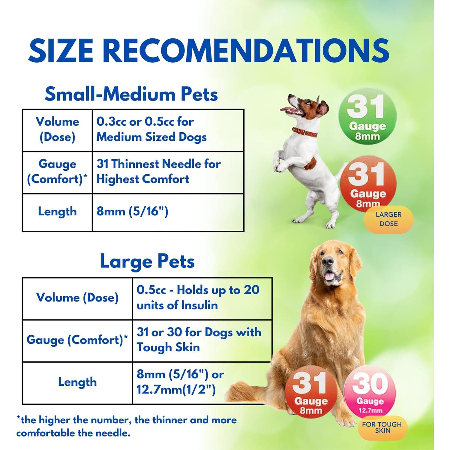 Jeringas de Insulina U-40 PetTest 0.3CC 31G para Mascotas