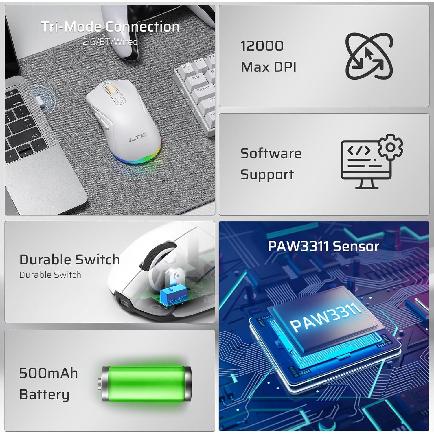 Ratón Gaming Inalámbrico LTC GM025 12000 DPI RGB Blanco