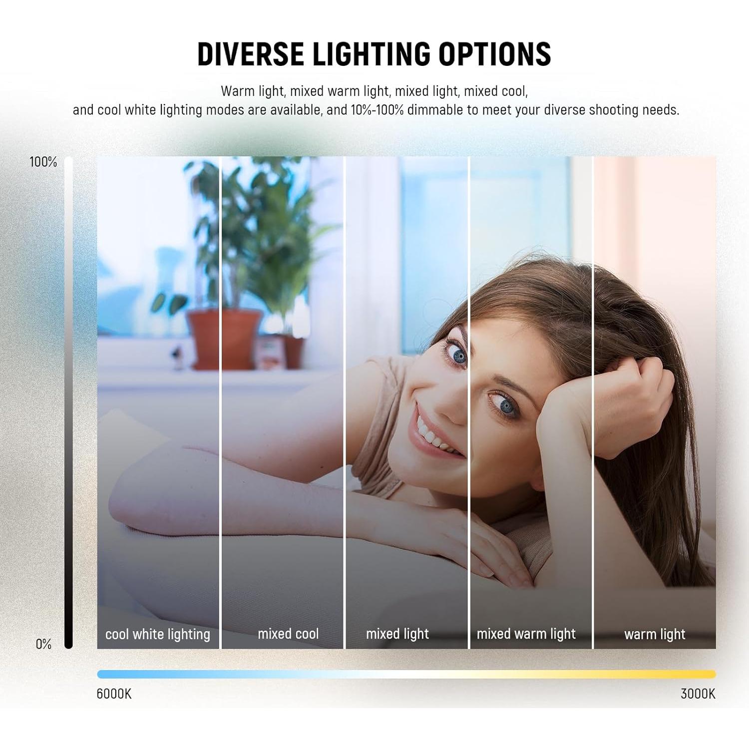 Luz de Anillo LED NEEWER BR60 para Videoconferencias 10W