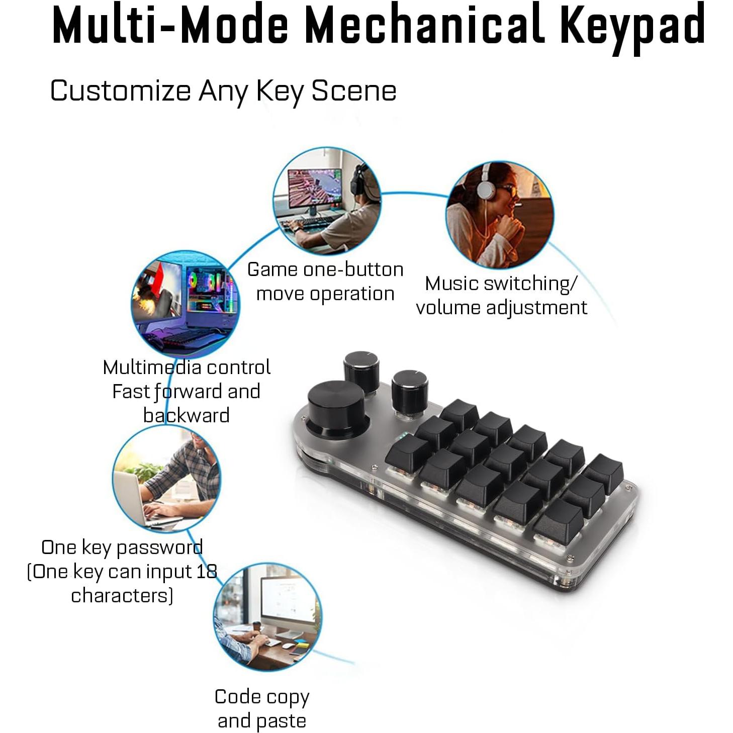Teclado Mecánico Programable Sanpyl 15 Teclas 3 Perillas