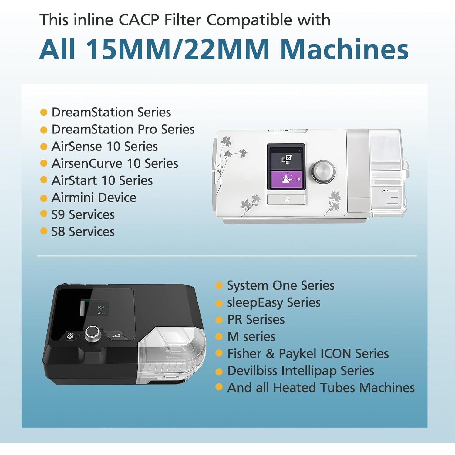 Paquete de 12 filtros CPAP WILERDA para máquinas BiPAP