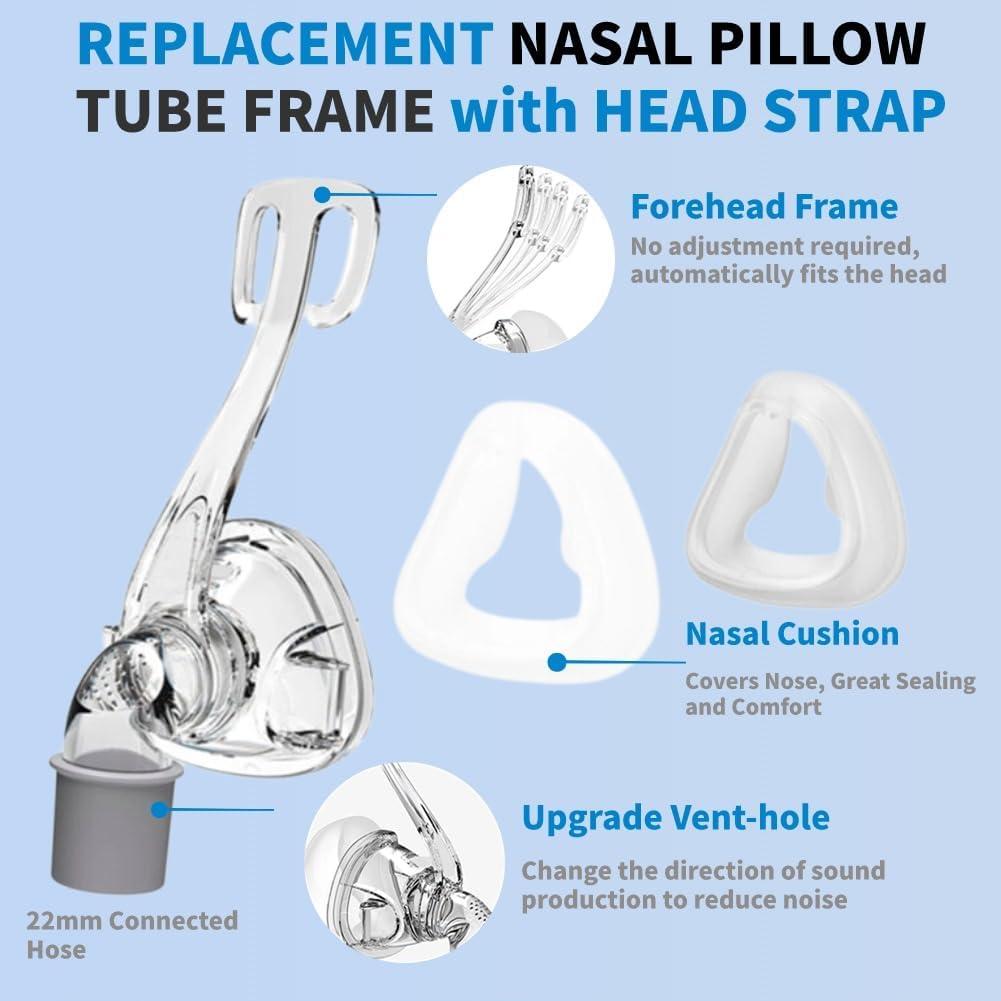 Kit Reemplazo Almohadilla Nasal Viohead Universal