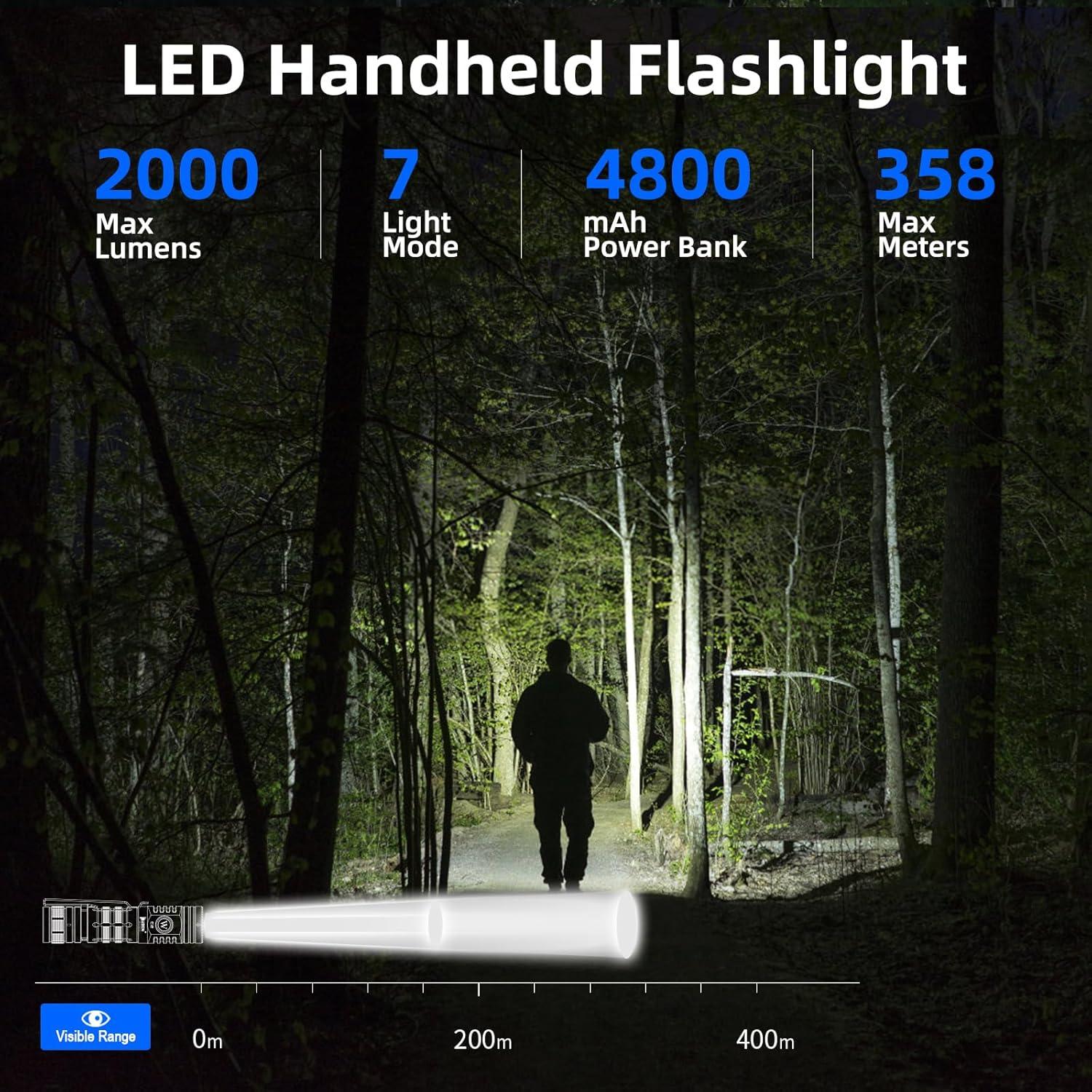 Linterna Recargable WUBEN C2 2000 Lúmenes LED Táctica IP68