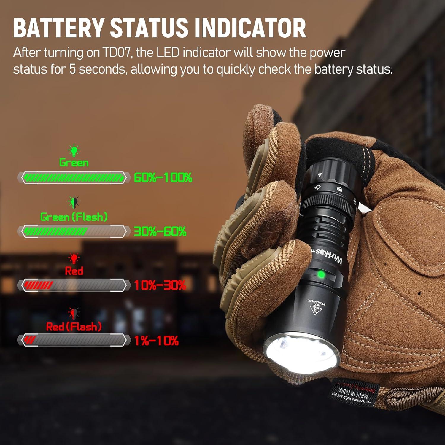 Linterna táctica LED Wurkkos TD07 1300 lúmenes IP68