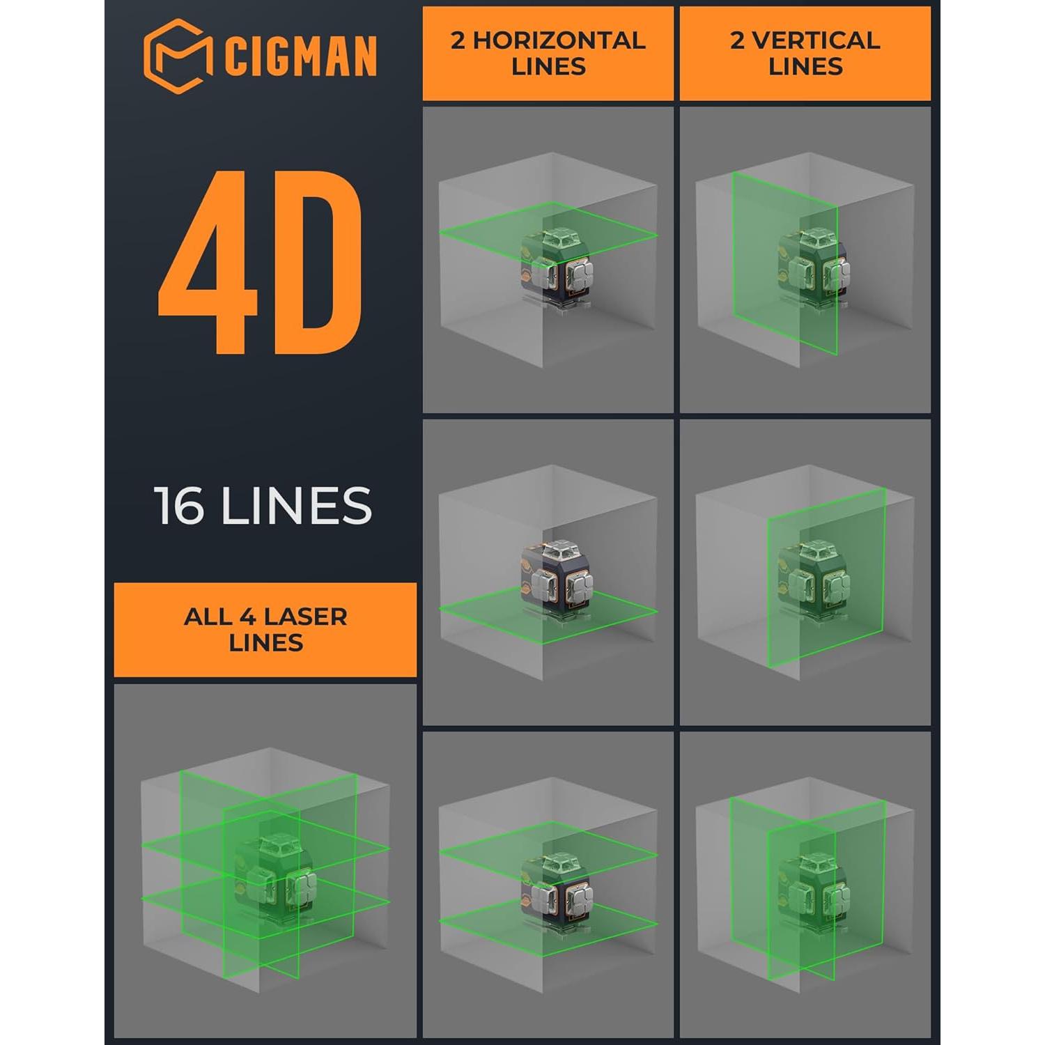 CIGMAN 4x360° 16 Lines Laser Level with Remote&APP Control, Green Self Leveling Cross Line Laser, 4D Vertical/Horizontal Line for Construction, Home Renovation, Picture Hanging