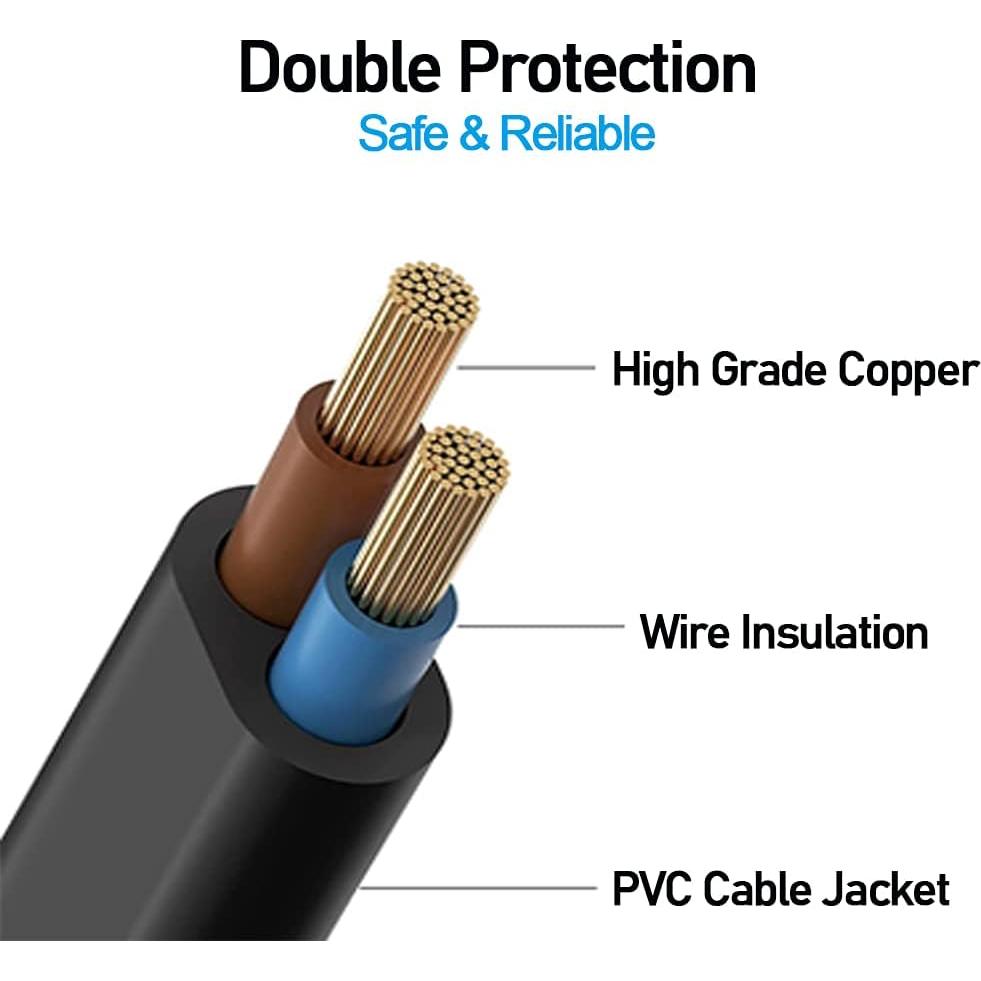 Cable de Alimentación AC 1.83m TONIWA para Apple TV y Mac Mini