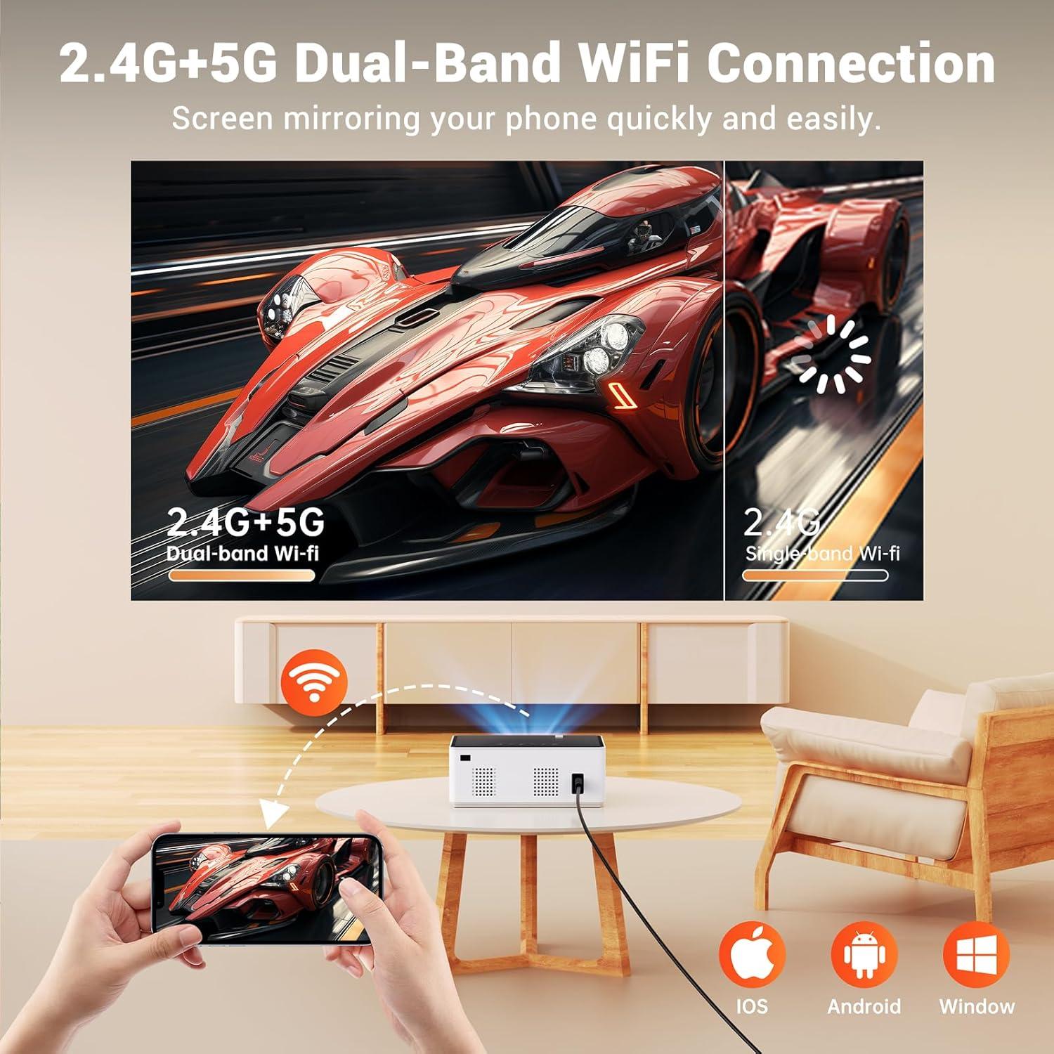 Proyector Inteligente TOWOND 1080p Wifi Bluetooth Android TV