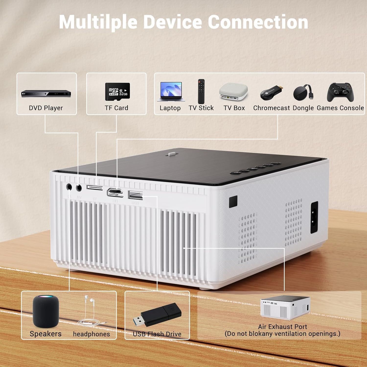 Proyector Inteligente TOWOND 1080p Wifi Bluetooth Android TV