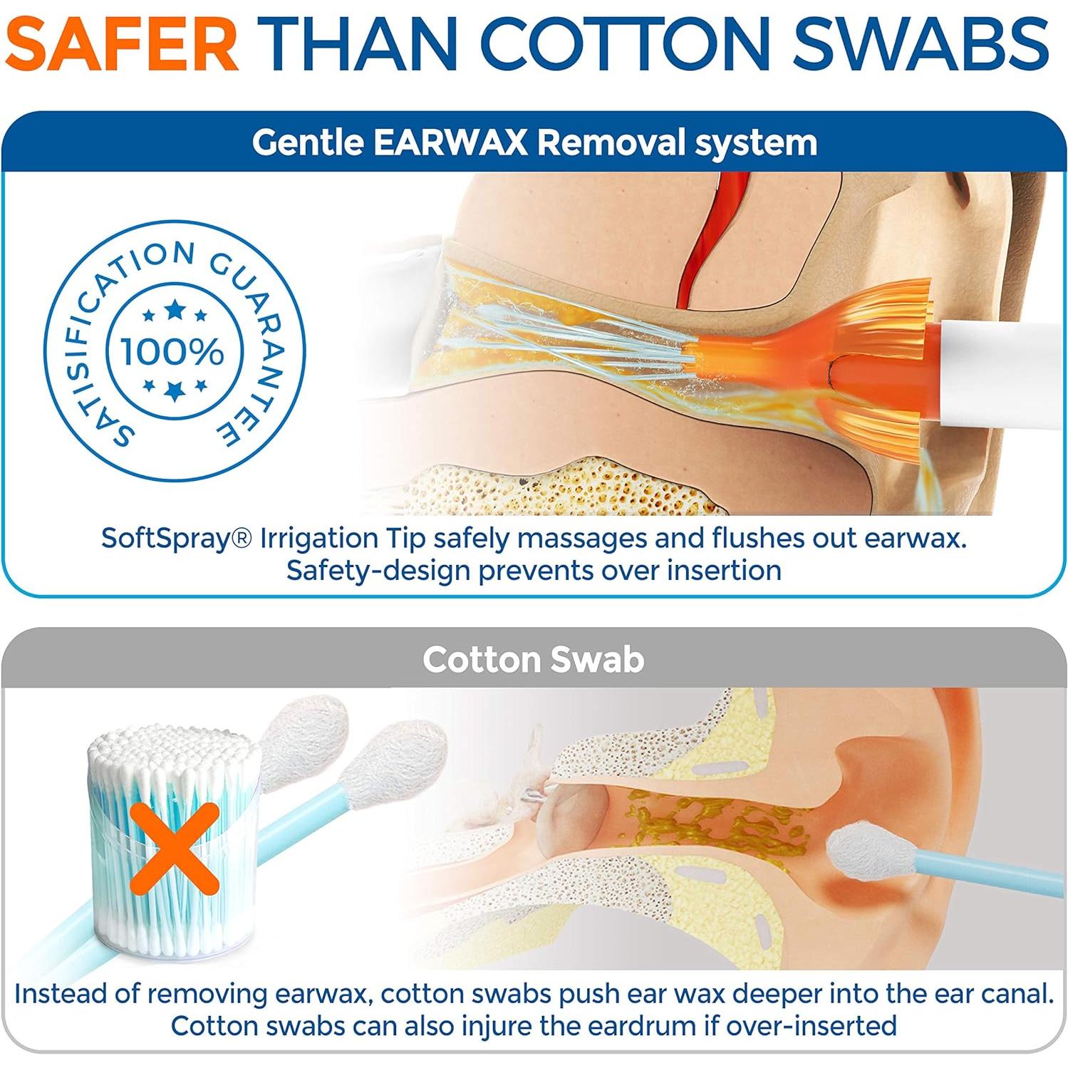 Kit de Eliminación de Cerumen WaxBgone - Irrigación Efectiva