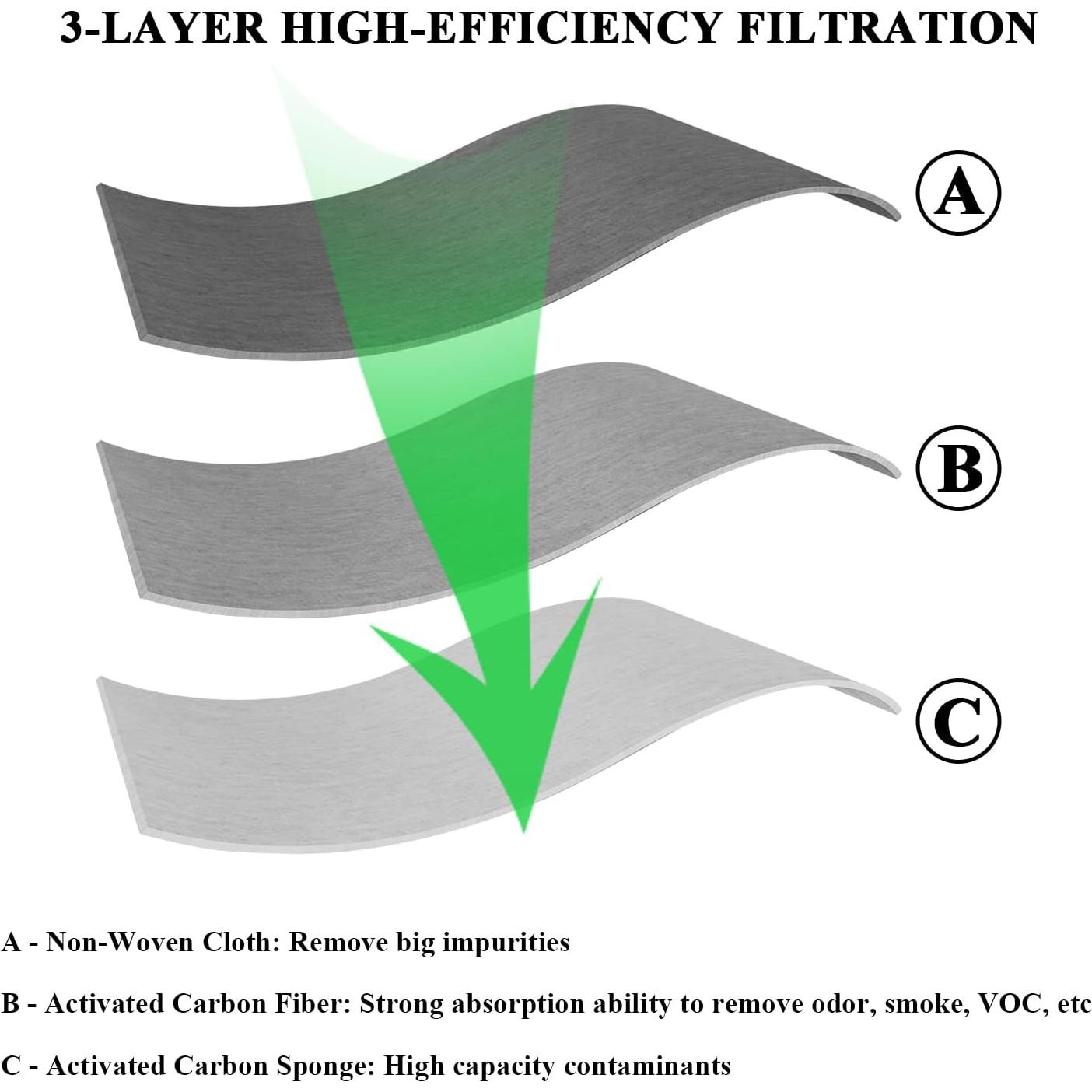 Conservador FreshFlow Funmit W10346771A - 3 Paquetes
