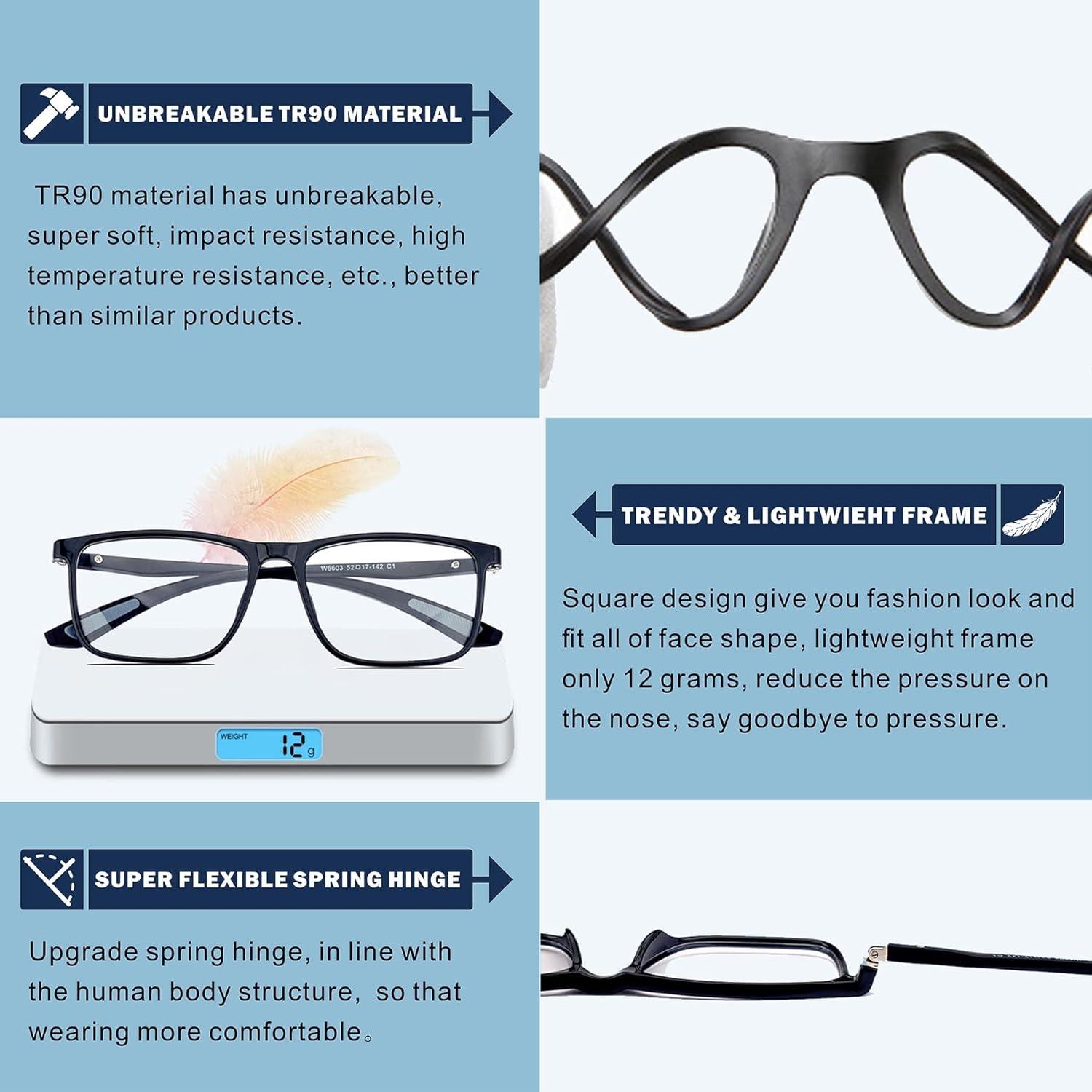 Gafas Lovispecs para Miopía -1.75 Dioptrías, Marco TR90