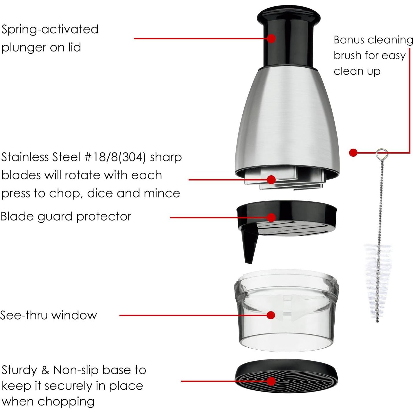 Picador de Verduras KAYCROWN Premium Acero Inoxidable Negro