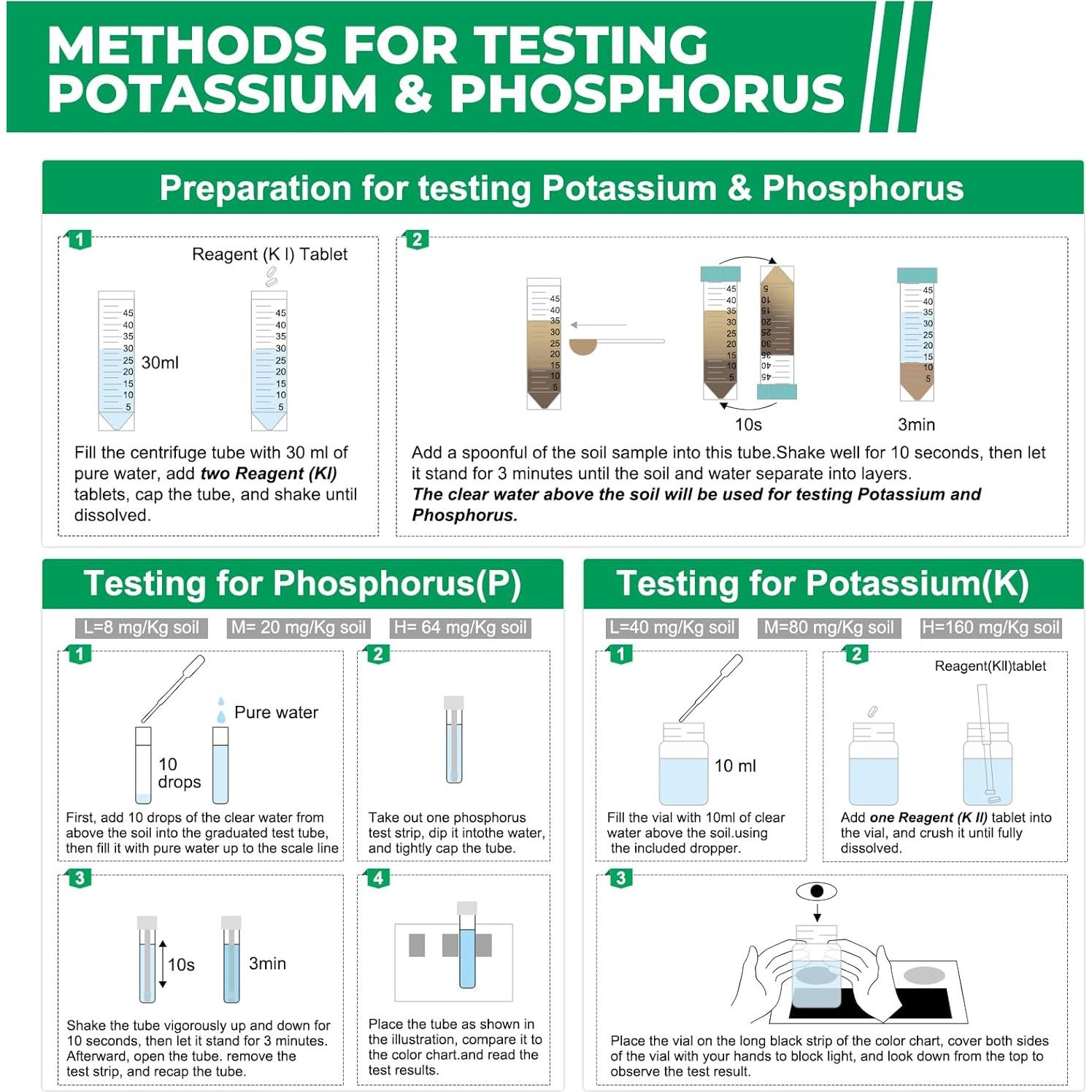 Kit de Prueba de Suelo NewTest 4 Parámetros para Jardín
