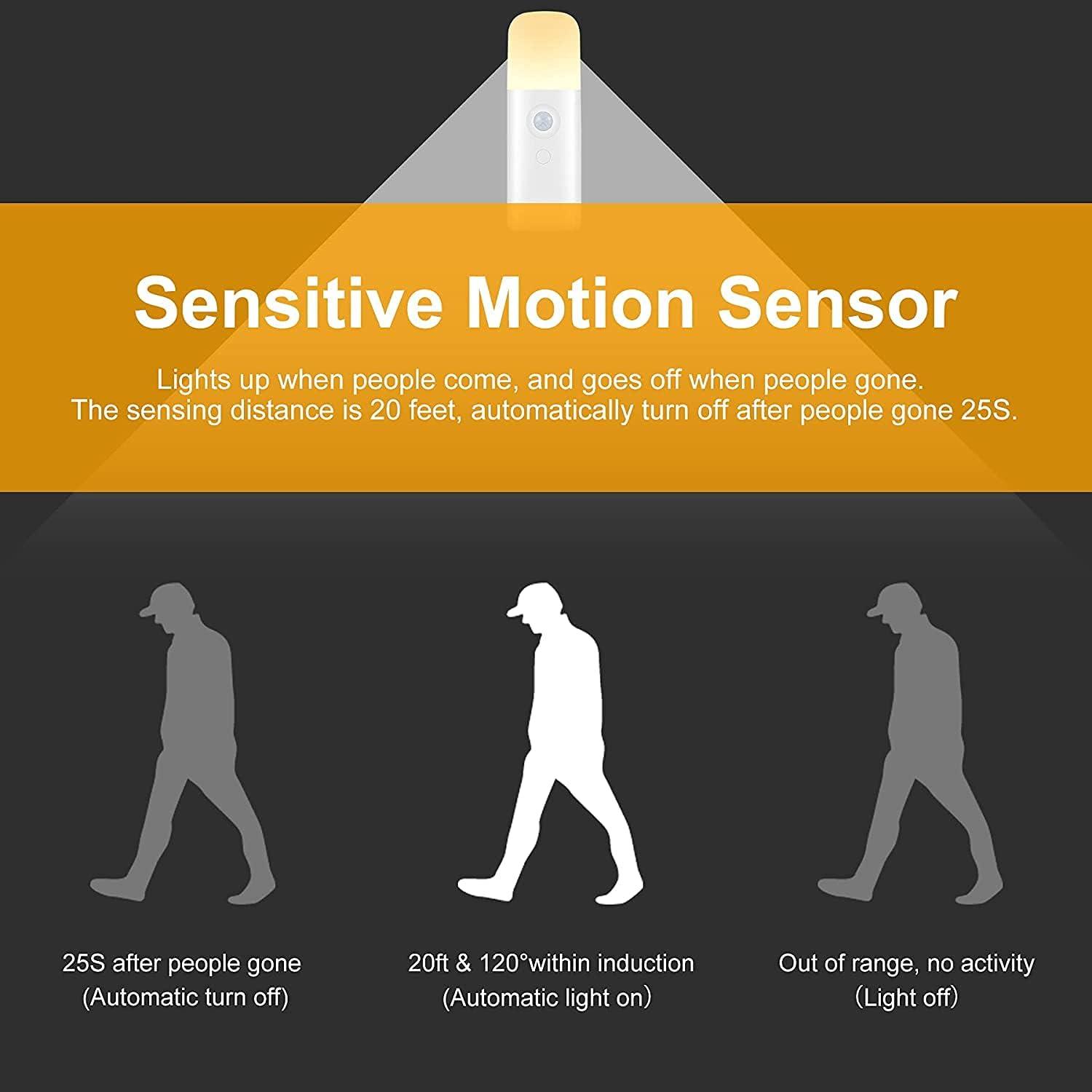 Luz Nocturna LED con Sensor de Movimiento Creweel CW01 2000mAh