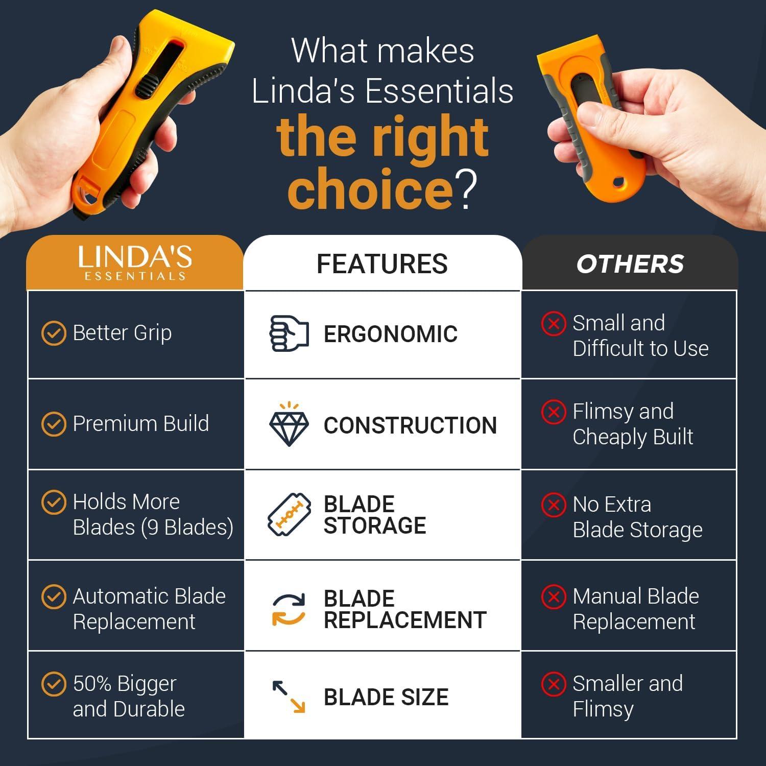 Raspadora de Cuchillas Linda's Essentials con 15 Cuchillas