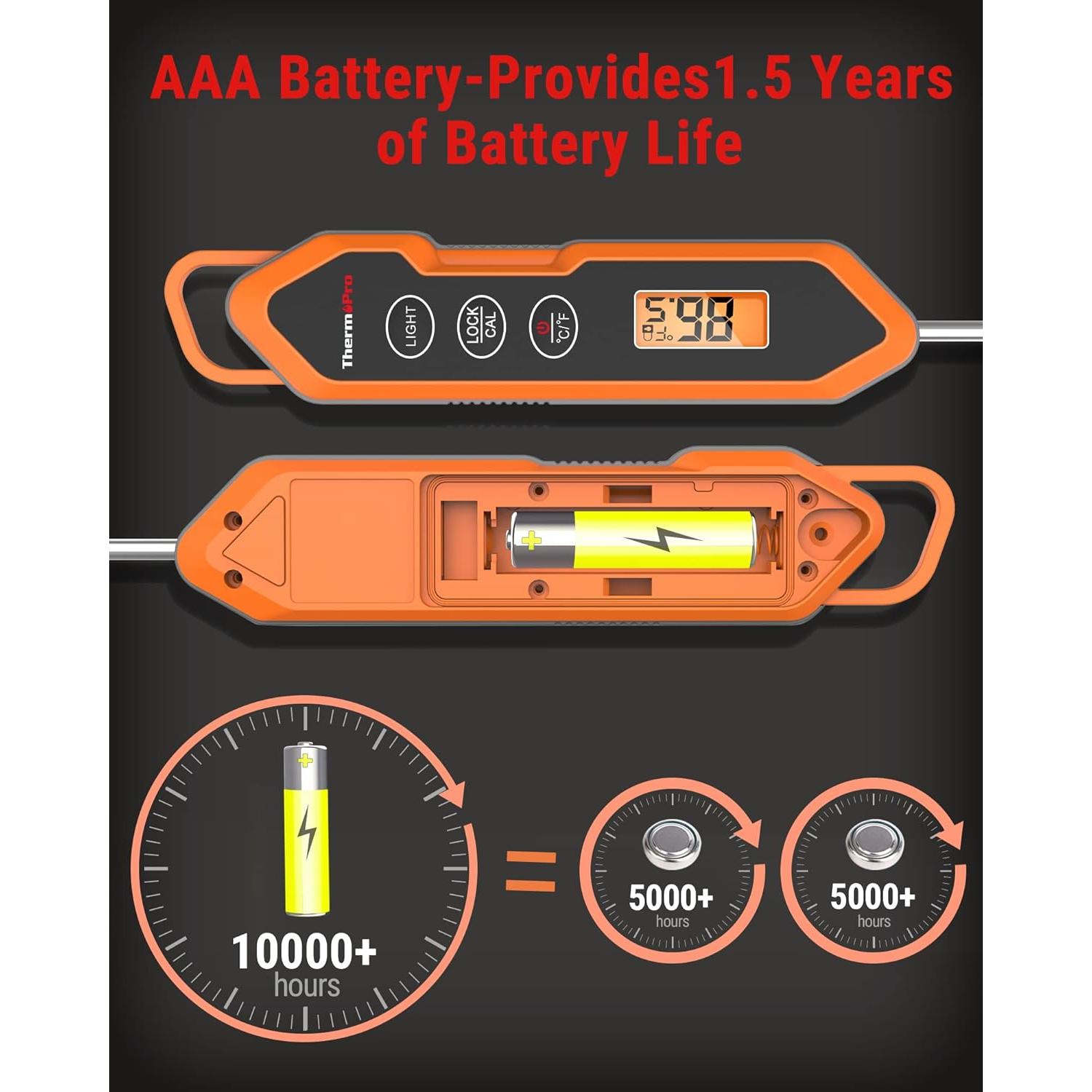 Termómetro de cocina digital ThermoPro TP15H impermeable