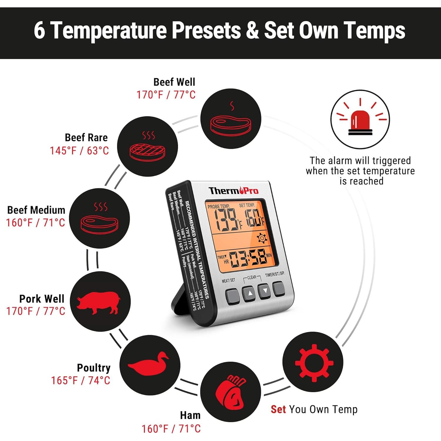 Termómetro Digital ThermoPro TP16S para Carne con Luz de Fondo