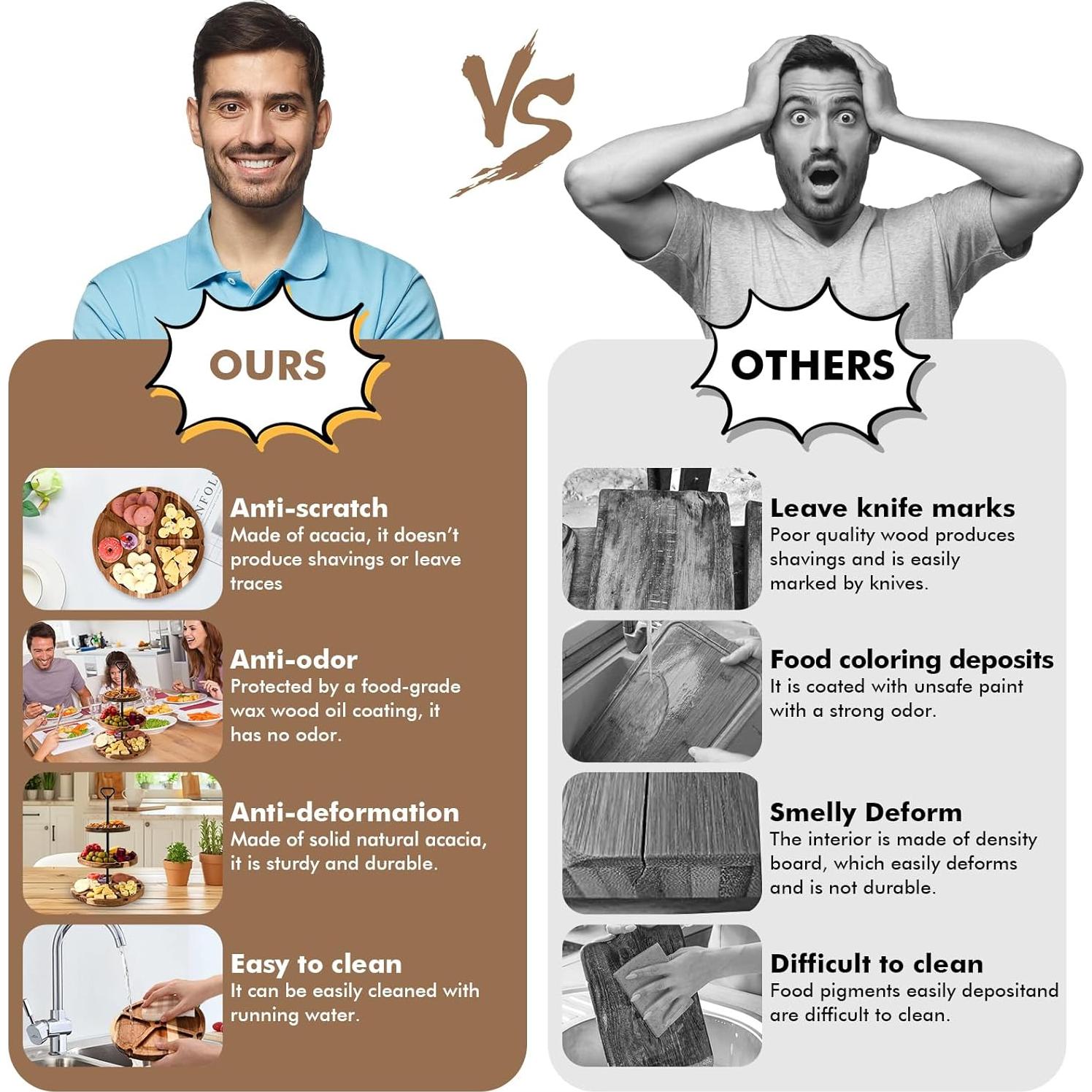 Tabla de Queso de Acacia Albarz 3 Niveles 25x36 cm