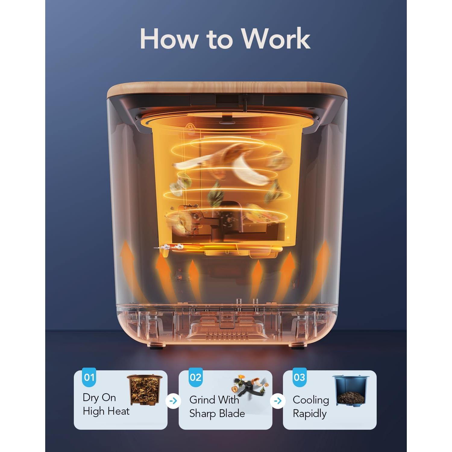 iDOO Compostador Eléctrico de Cocina 3L Sin Olores Blanco