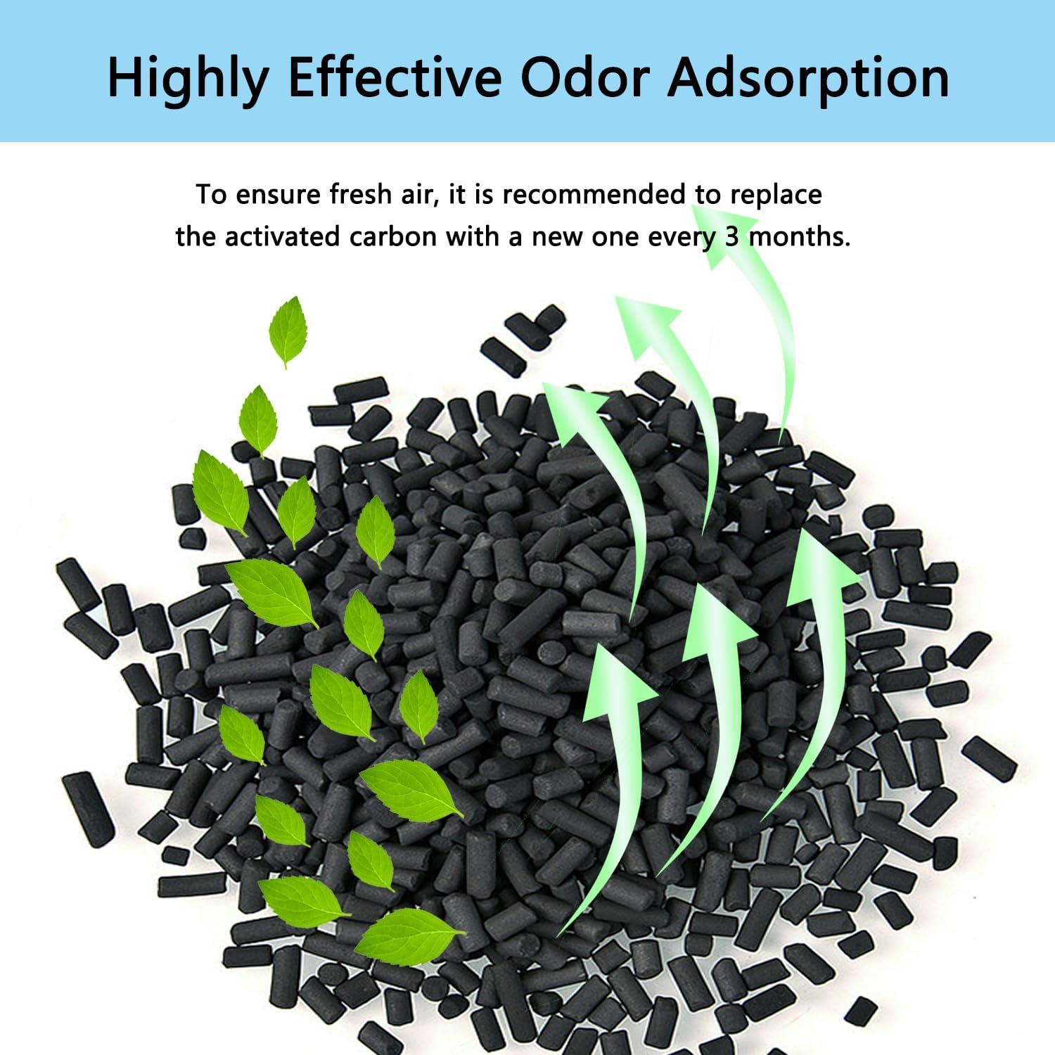 Paquete de 4 Recargas Filtros Carbón Activado Lomi 680g