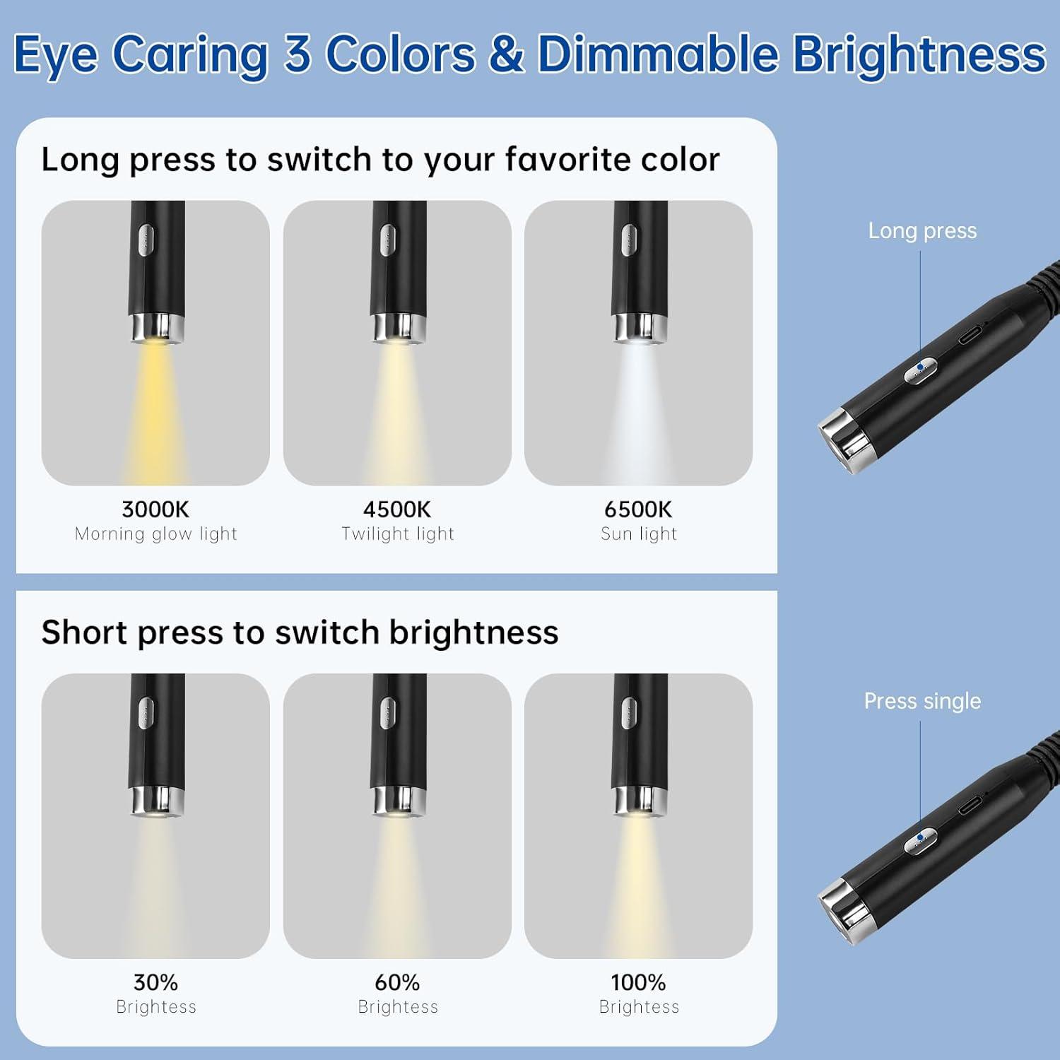 Luz de lectura LED recargable HHUWRUL F4, 3 niveles de brillo
