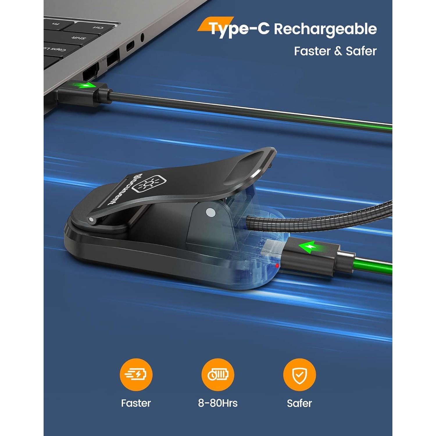 Luz de Libro Glocusent Willow Recargable 10 LEDs 3 Colores