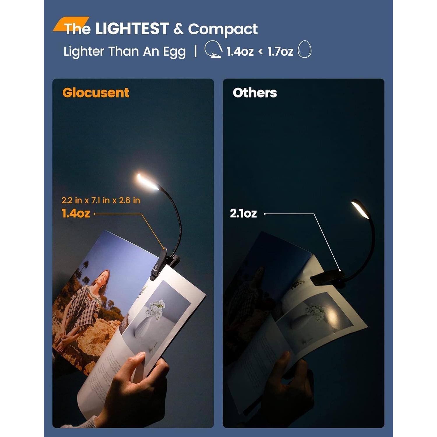 Luz de Libro Glocusent Willow Recargable 10 LEDs 3 Colores