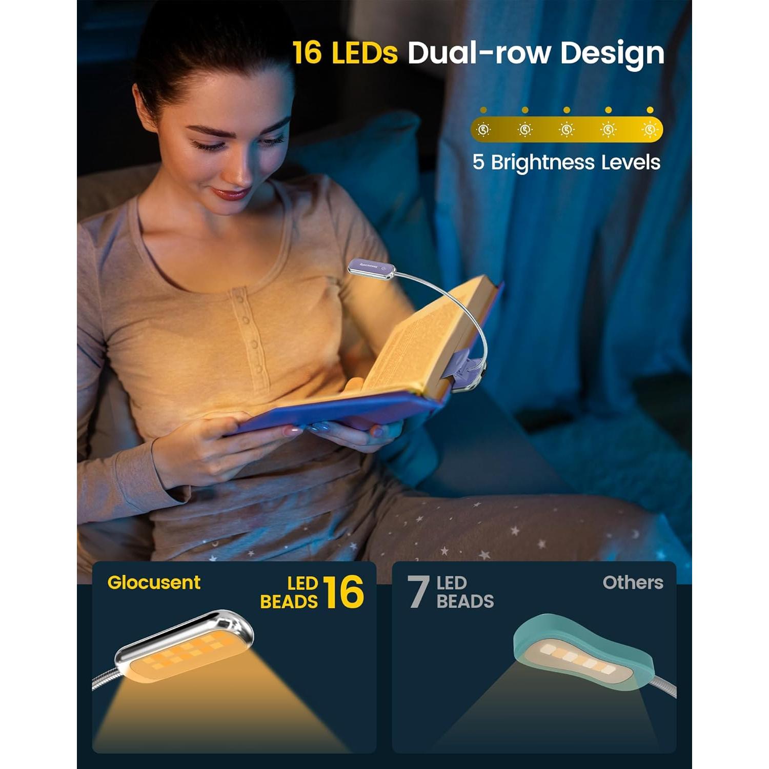 Luz de Lectura Recargable Glocusent Posh Premium 1800K