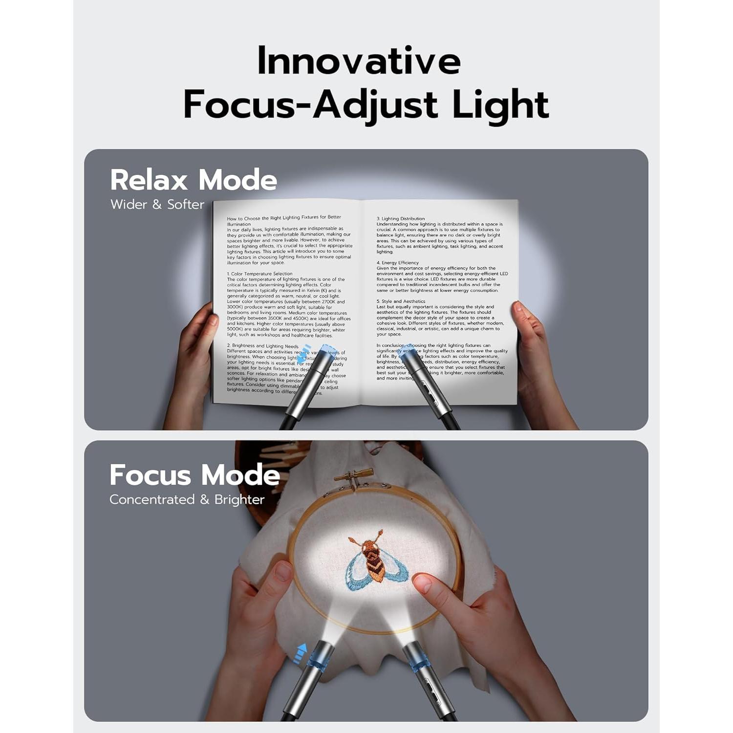 Luz LED de Lectura para Cuello 86lux, 3 Colores, Manos Libres