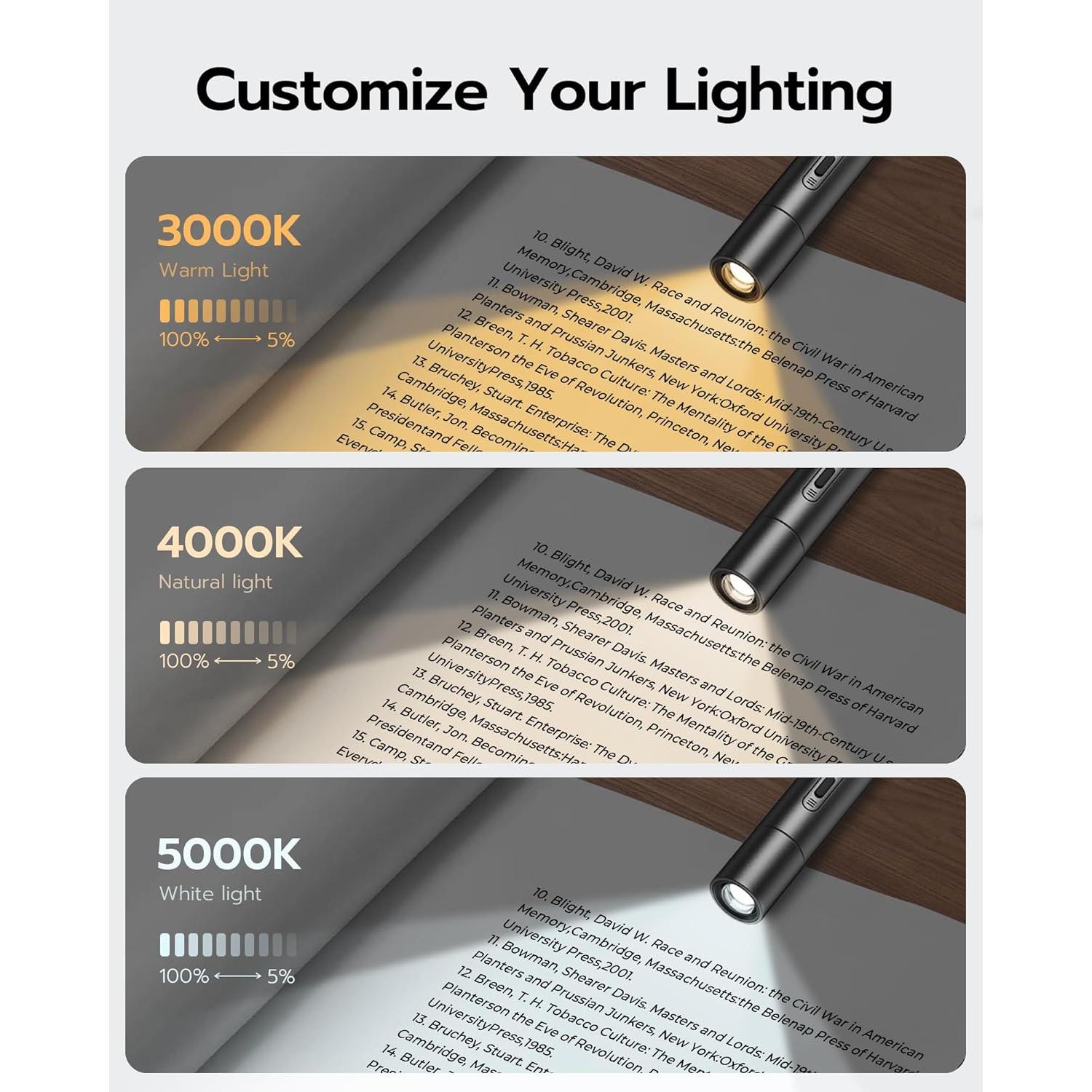 Luz LED de Lectura para Cuello 86lux, 3 Colores, Manos Libres