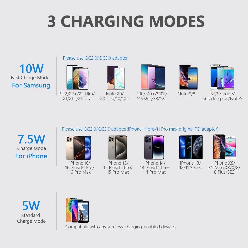 Cargador Inalámbrico Yootech 10W Soporte Carga Rápida USB-C