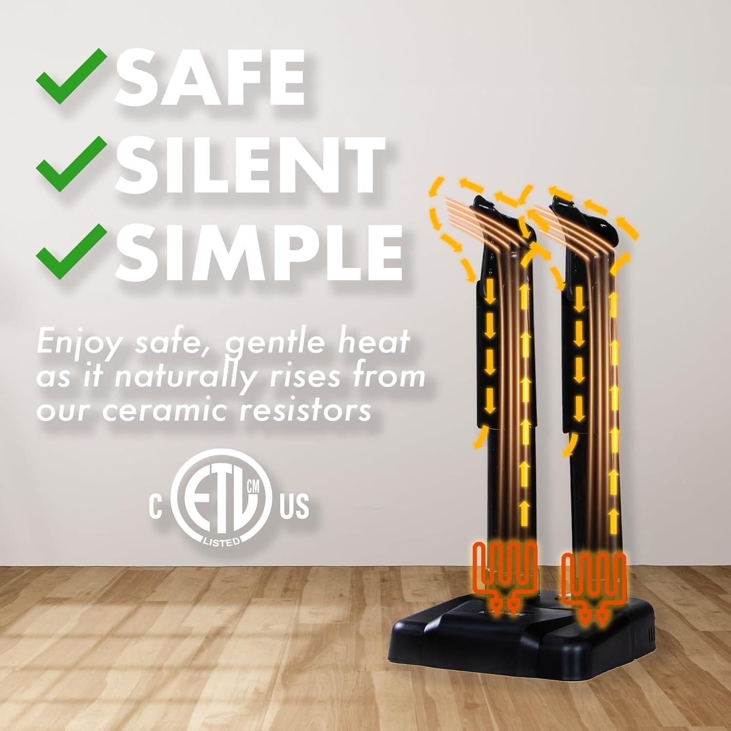 Secador de Botas JobSite - Calentador Silencioso 36W