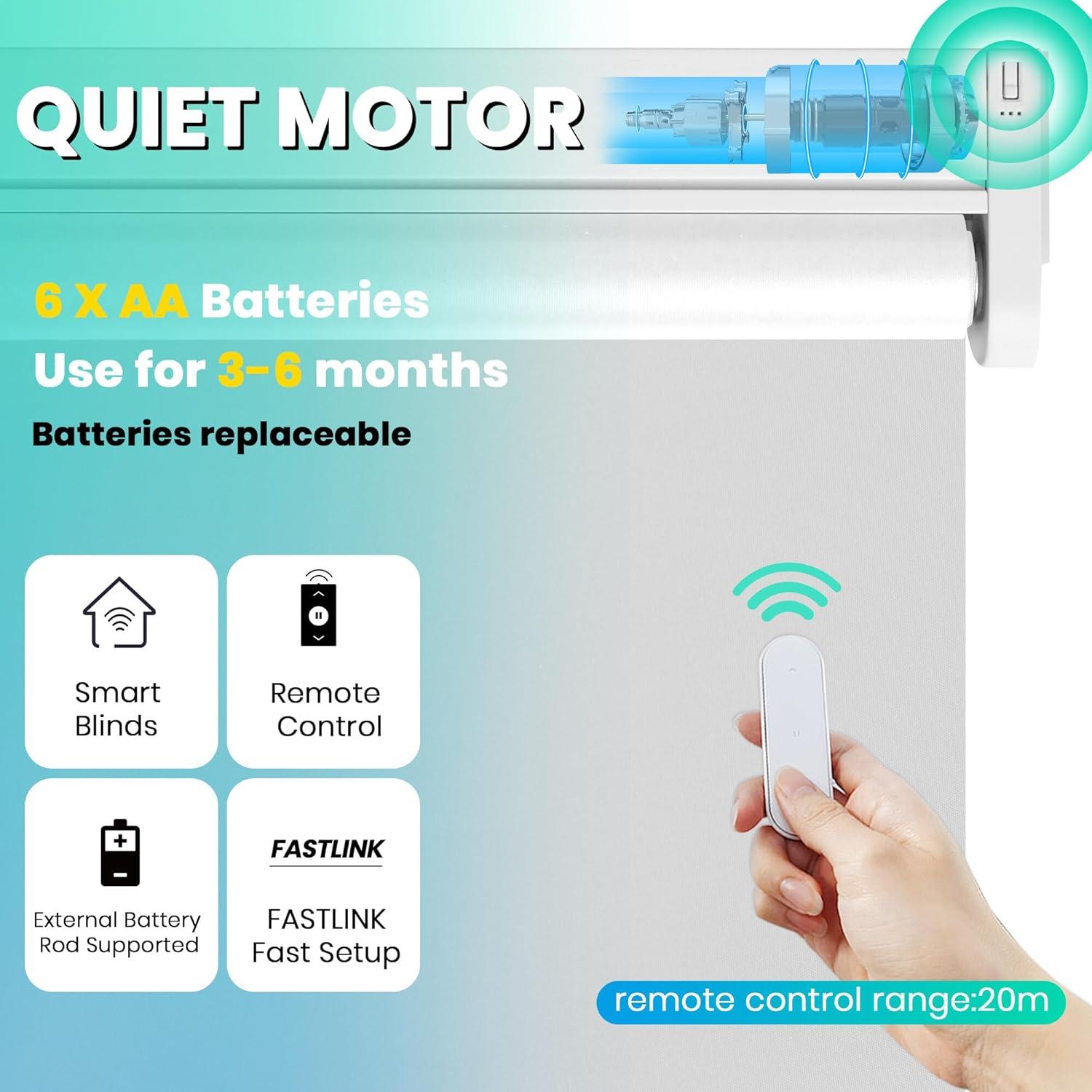 Persiana Enrollable Motorizada Allesin 68,5x182,9cm Blanca