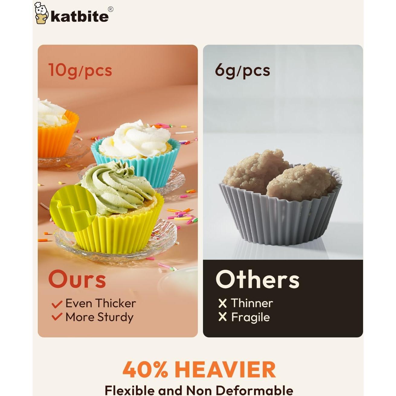 Moldes de Cupcake de Silicona Katbite 24 Piezas Multicolor