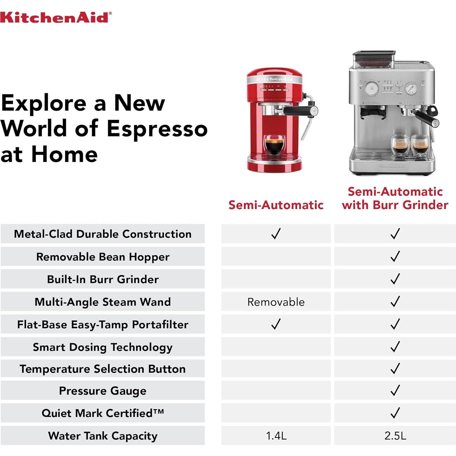 Máquina de Espresso Semiautomática KitchenAid KES6551 10.67kg