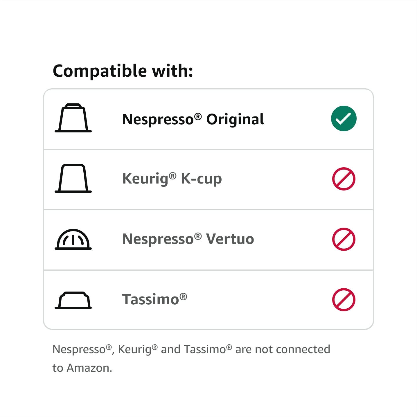 Cápsulas de Espresso Solimo Amazon 50 Unidades Tostado Medio