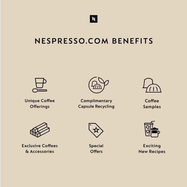 Cápsulas Nespresso Vertuo Doble Espresso Chiaro 30 Unidades