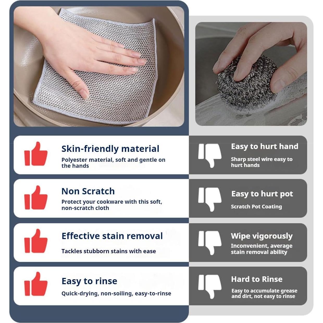 Paños de Cocina Cosyhive 10PCS Doble Capa Sin Rayones