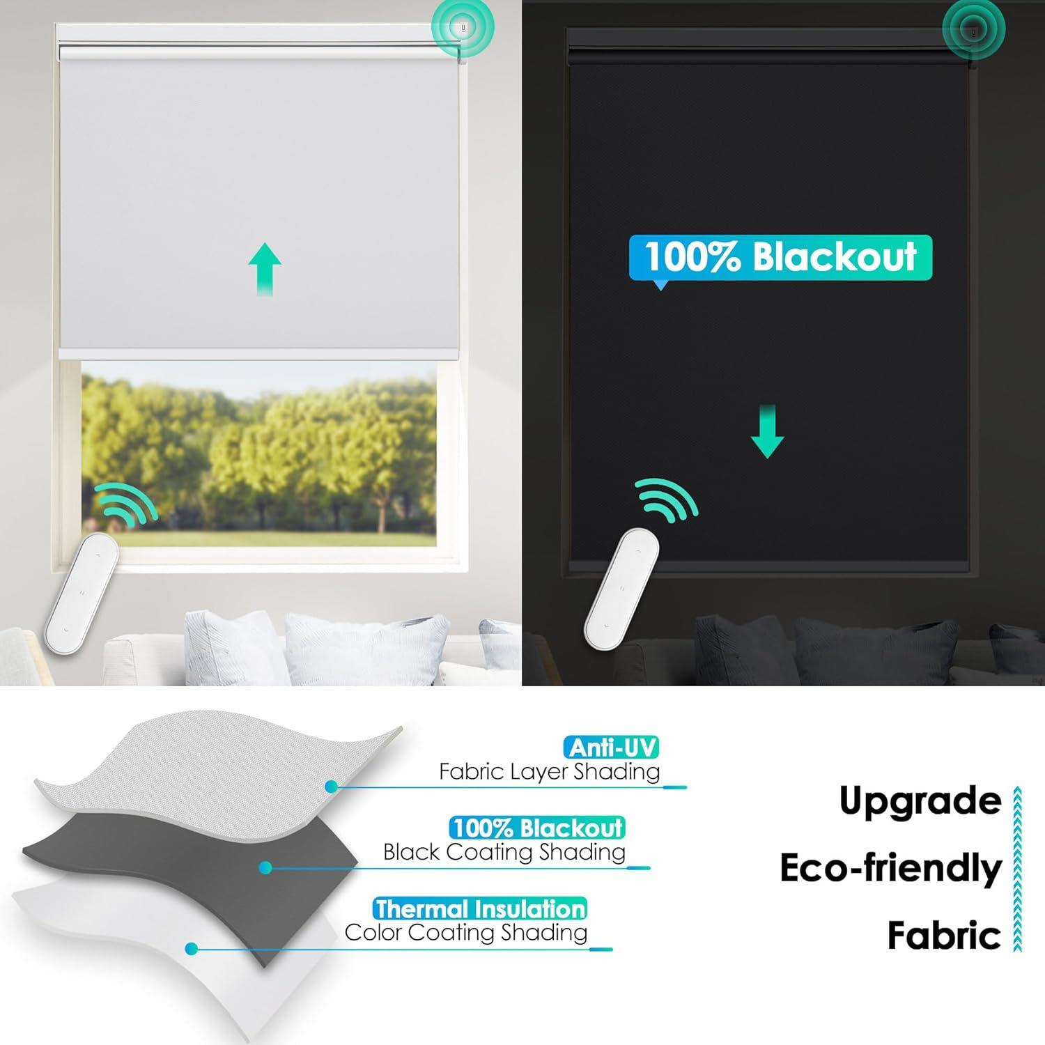 Persiana Enrollable Motorizada Allesin 200x200cm Blanca