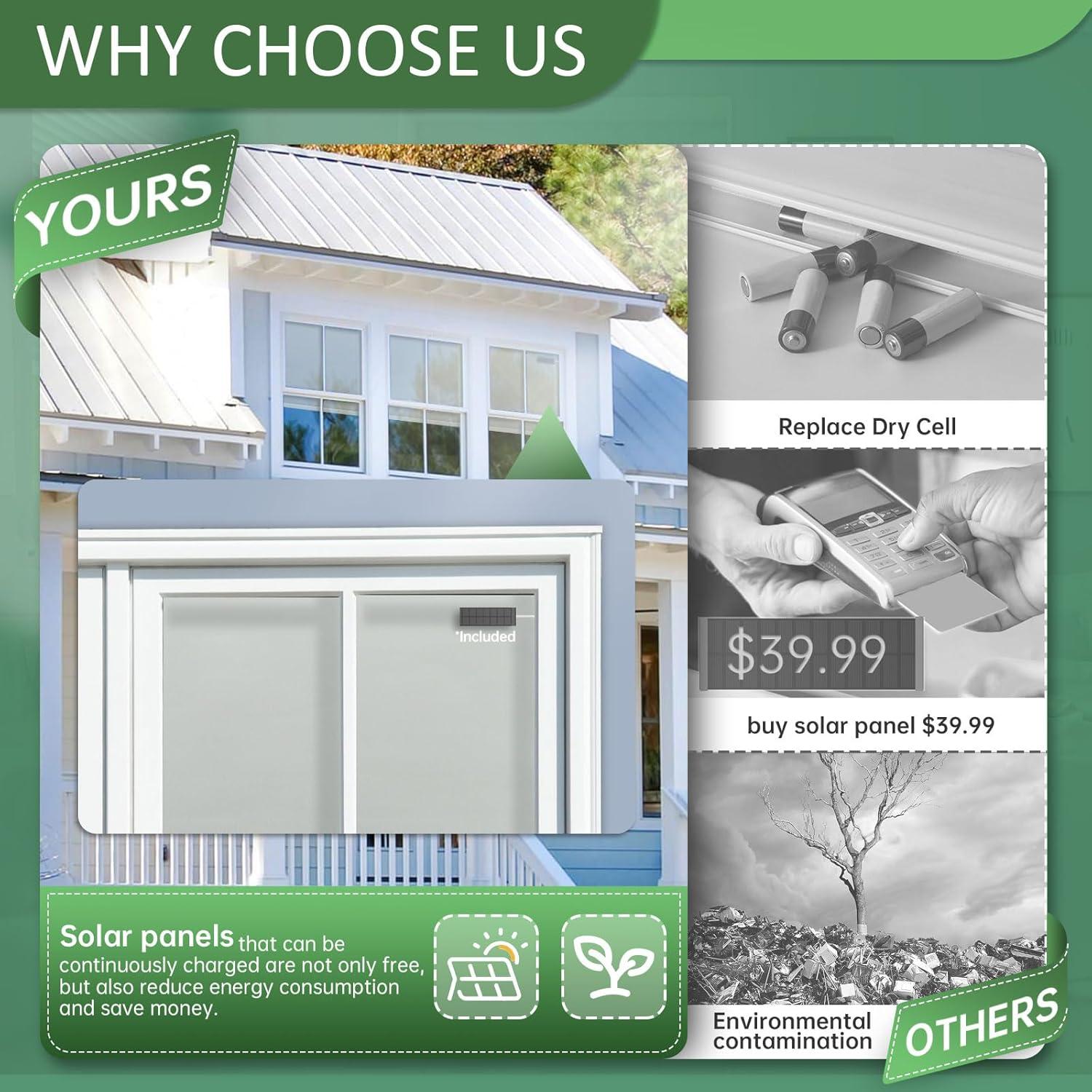 Persianas motorizadas DONGFXK 34.25x72 cm blancas