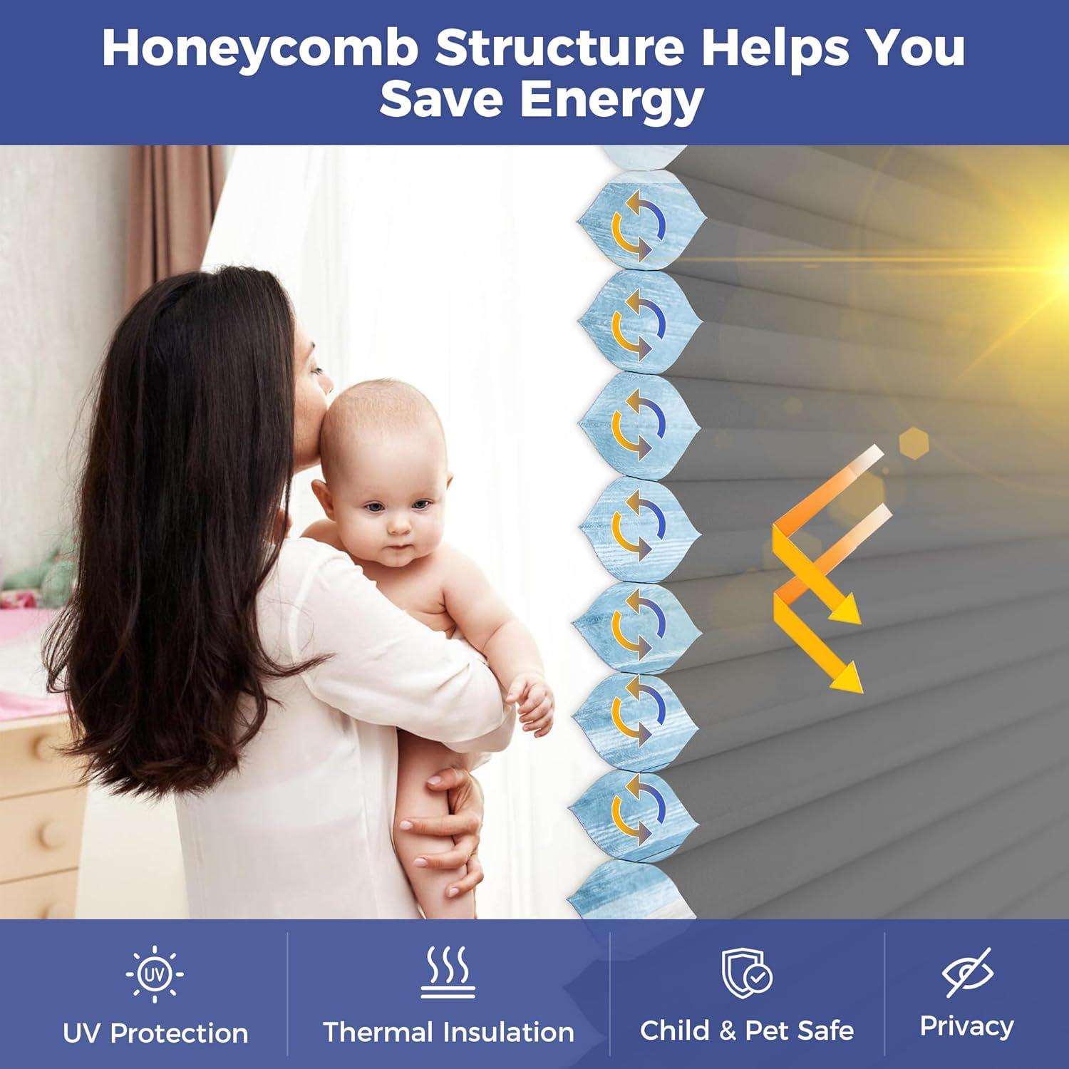 Persianas Celulares Allesin Blackout 34x64 cm Sin Cuerda