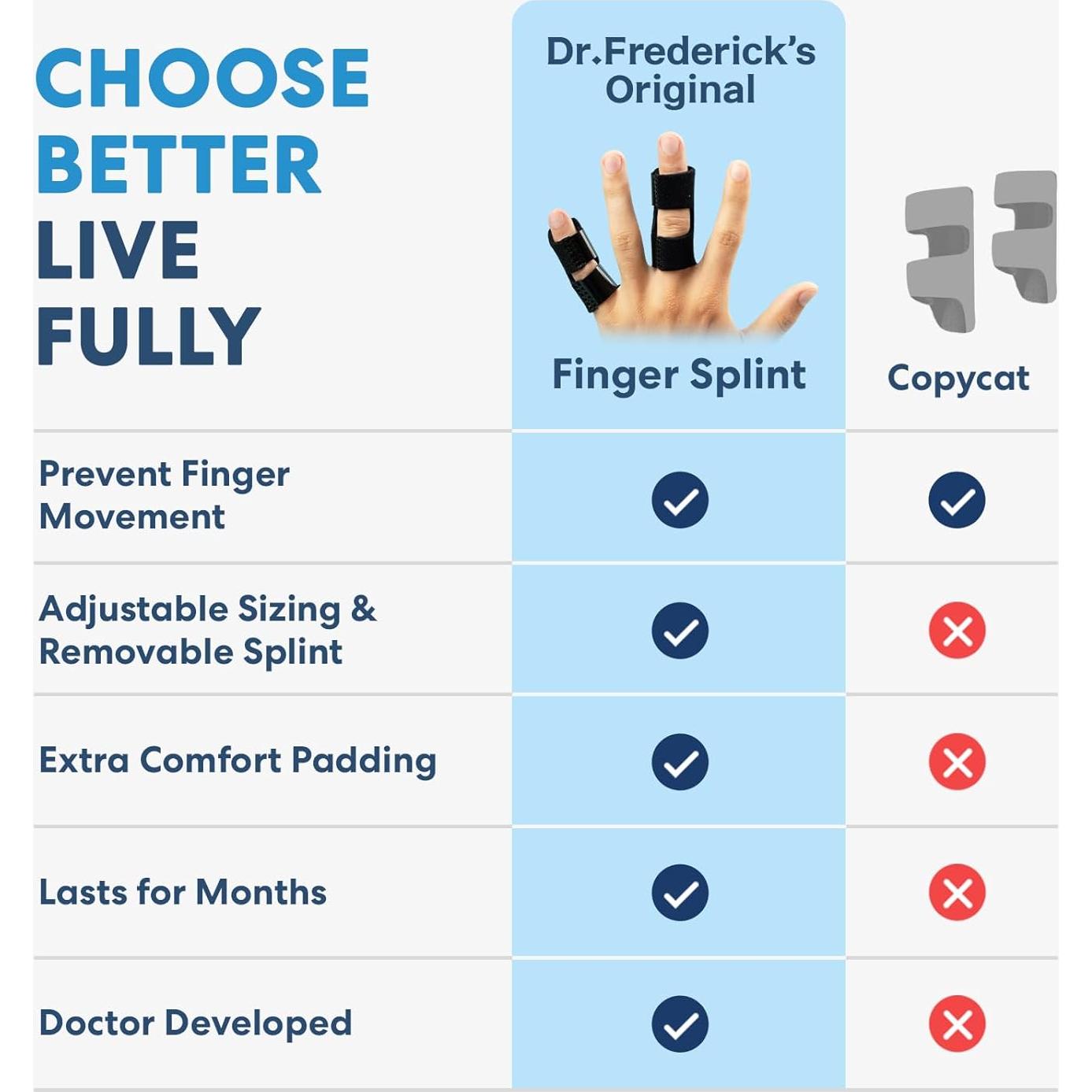 Férula para Dedo en Gatillo Dr. Frederick - 2 Unidades