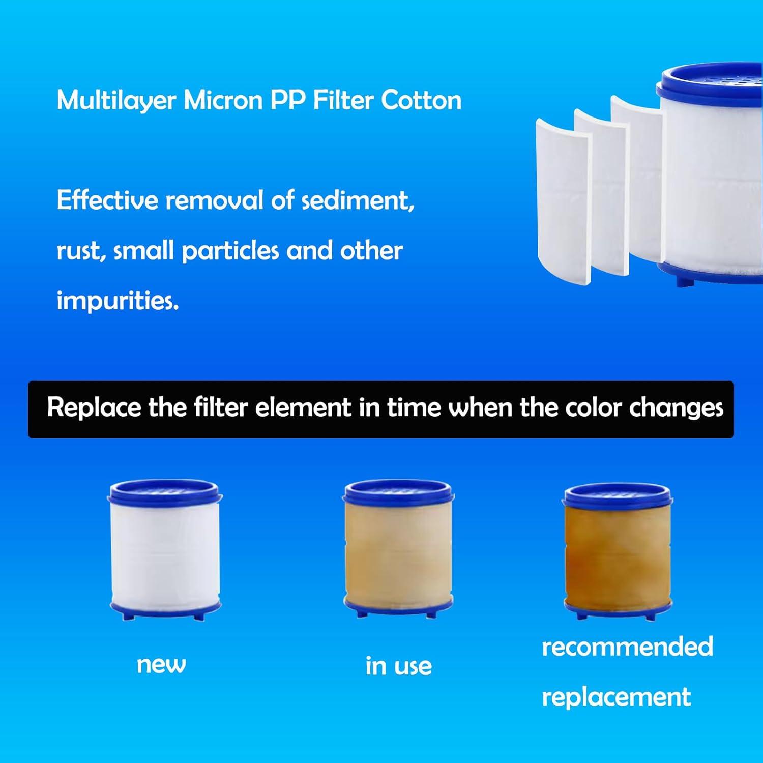 8 Filtros Reemplazables HayEastdor para Fregadero de Cocina