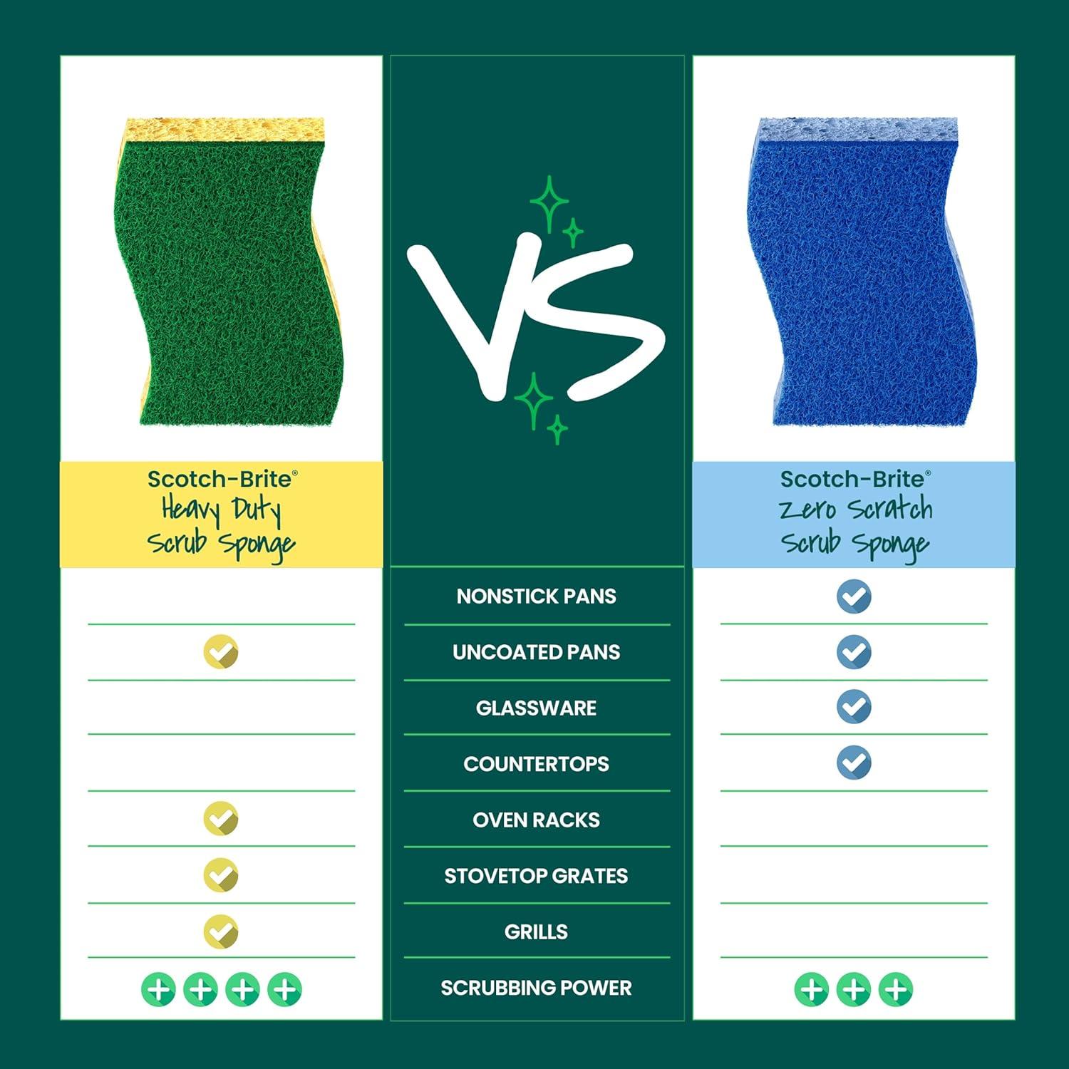 Esponjas de limpieza Scotch-Brite 9 unidades alta resistencia